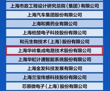 澳门新葡萄新京a荣登2023上海硬核科技企业TOP100榜
